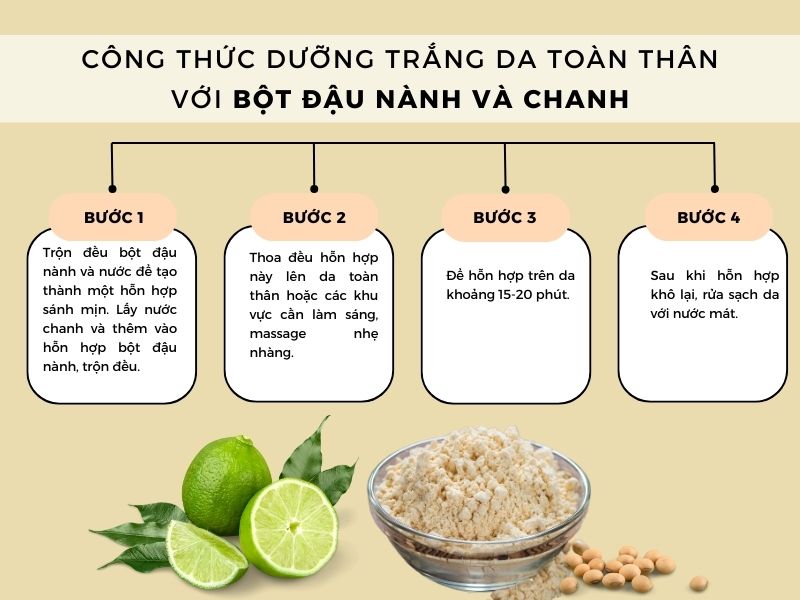 Làm trắng da toàn thân với bột đậu nành và chanh