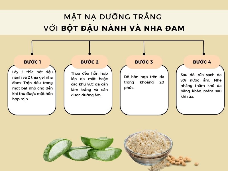 Làm trắng da với bột đậu nành và nha đam