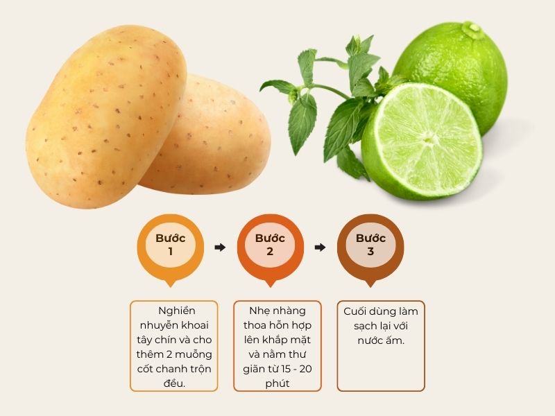 cách làm trắng da mặt từ khoai tây