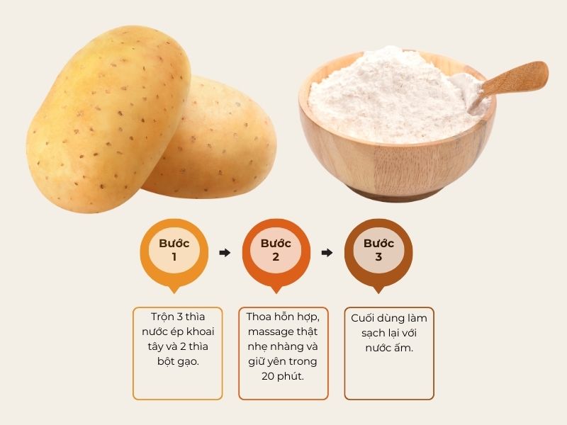 cách làm mặt nạ trắng da từ khoai tây