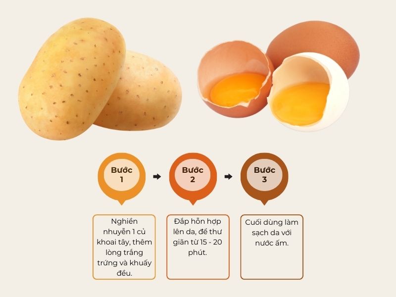 cách làm trắng da với khoai tây