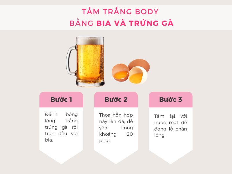 Tắm trắng bằng bia trứng gà