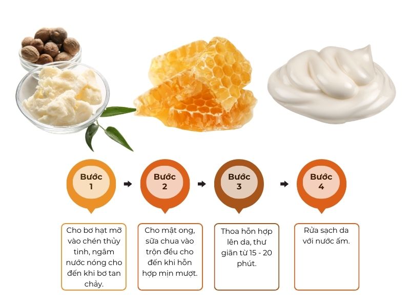 Mặt nạ trắng da từ bơ hạt mỡ