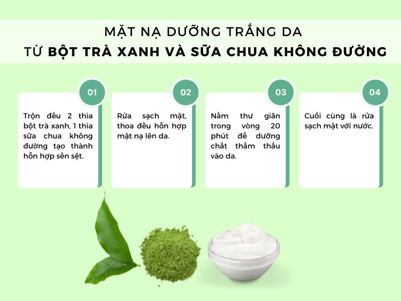 Mặt nạ dưỡng trắng da từ bột trà xanh và sữa chua không đường