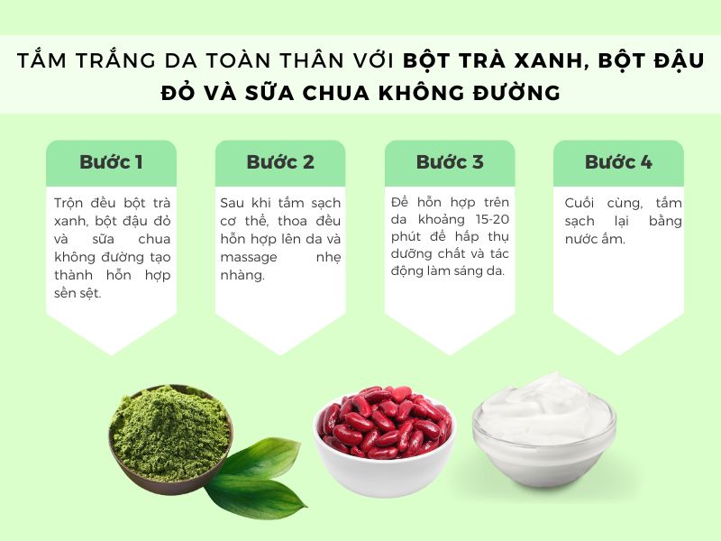 Tắm trắng da toàn thân với bột trà xanh, bột đậu đỏ và sữa chua không đường. 