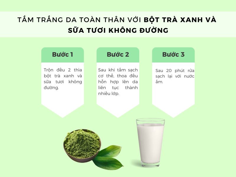 Tắm trắng da toàn thân với bột trà xanh và sữa tươi không đường