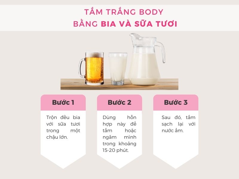 Mặt nạ trắng da từ bia và sữa chua