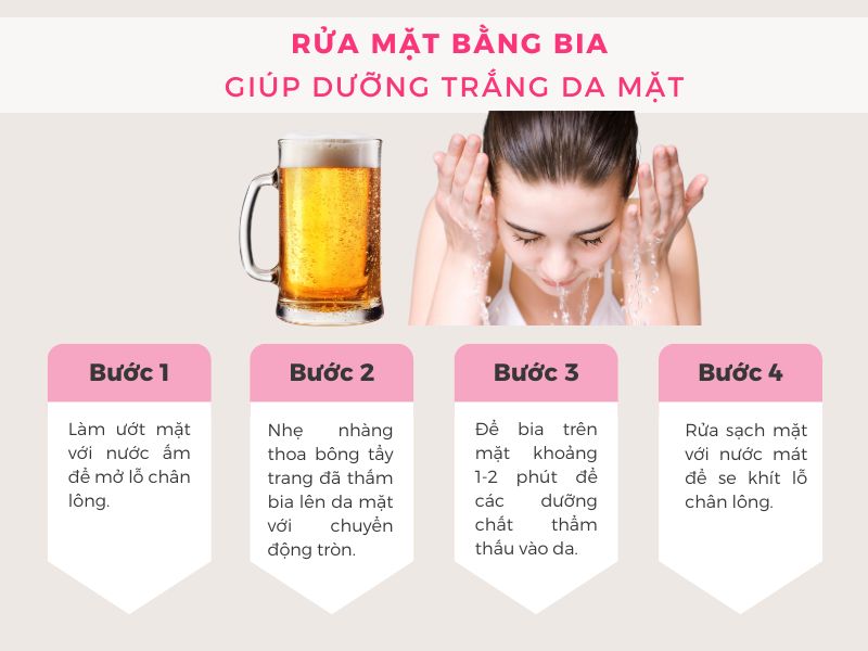 Rửa mặt bằng bia giúp trắng da mặt