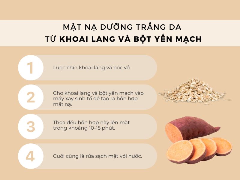 Mặt nạ dưỡng trắng da từ khoai lang và bột yến mạch