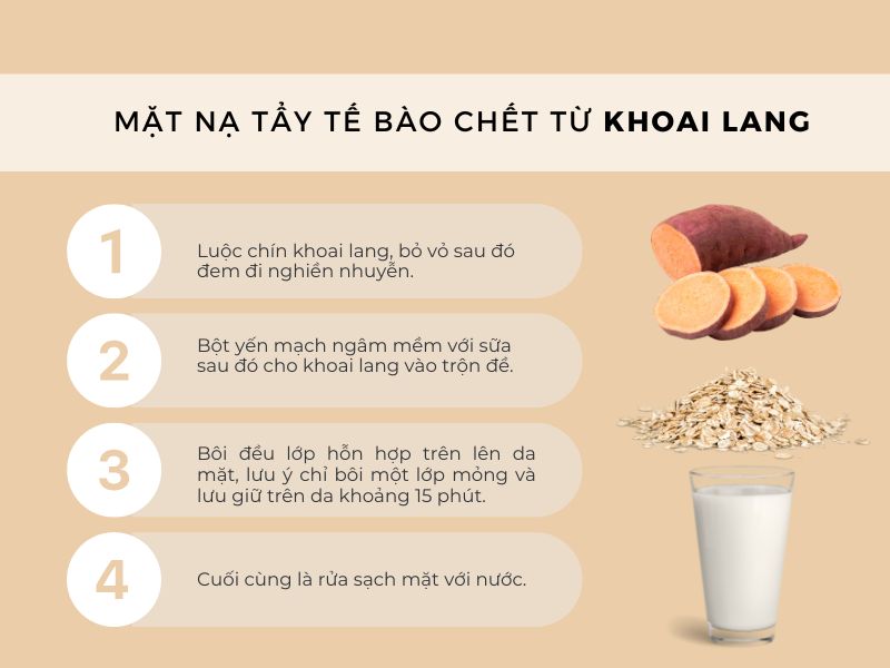 Công thức tẩy tế bào chế từ khoai lang, bột yến mạch và sữa tươi không đường.
