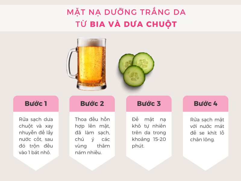 Mặt nạ trắng da từ bia và dưa chuột