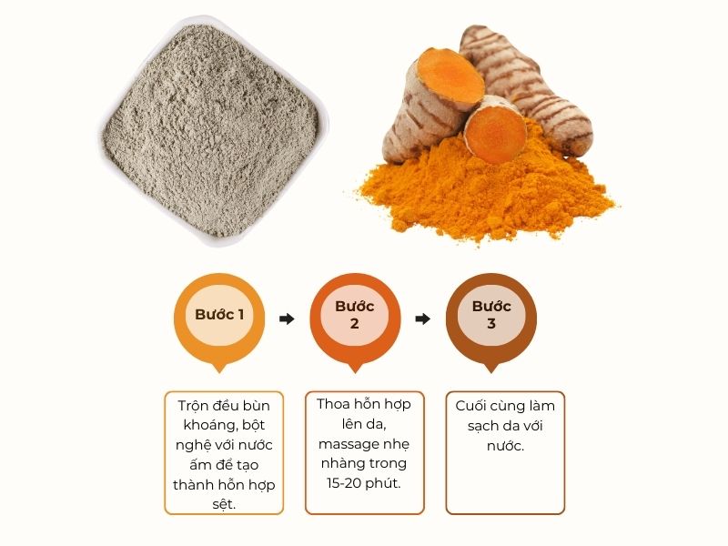 công thức tắm bùn khoáng làm trắng da